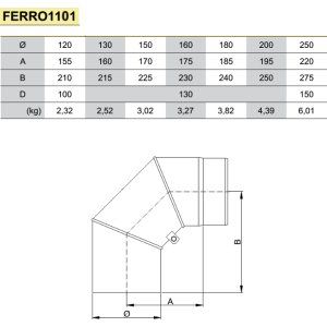 Vienasienė juodo plieno reguliuojama 0 - 90° alkūnė JEREMIAS Ferro1101 Dn120