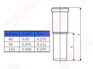 Kompensatorius (prailgintojas) HTL DN50