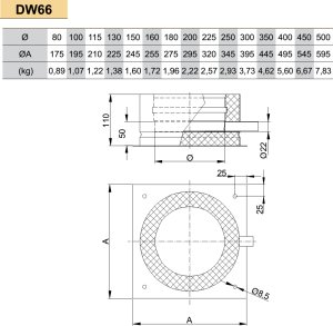 Dvisienė (izoliuota) nerūdijančio plieno atraminė plokštė montavimui ant pamato su šoniniu kondensato nuvedimu JEREMIAS DW66 Dn250