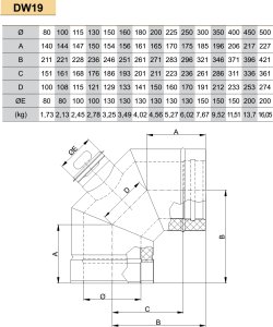 Dvisienė (izoliuota) nerūdijančio plieno 90° alkūnė JEREMIAS DW19 Dn300