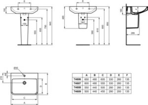 Praustuvas Ideal Standard I.Life B, matmenys: 550x440x180, Smartguard danga
