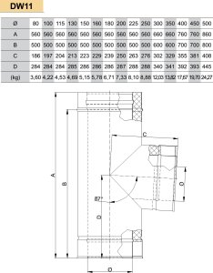 Dvisienis (izoliuotas) nerūdijančio plieno 90° trišakis JEREMIAS DW11 Dn500