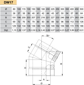 Dvisienė (izoliuota) nerūdijančio plieno 30° alkūnė JEREMIAS DW17 Dn180