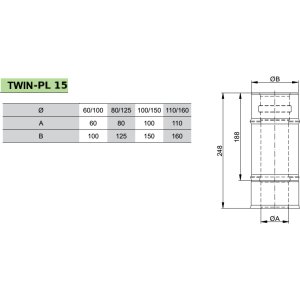 Cinkuoto plieno ir polipropileno dūmtraukis JEREMIAS TWIN-PL15 Dn80/125x0,25m