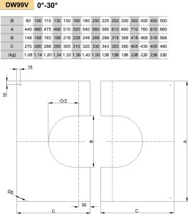 Nerūdijančio plieno apdailinė rozetė nuožulnioms 0-30° luboms JEREMIAS DW99V Dn150