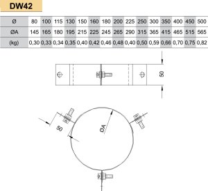 Nerūdijančio plieno trijų atatmpų apkaba (sąvarža) JEREMIAS DW42 Dn300