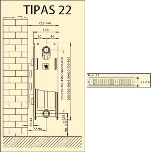Radiatorius TERMOLUX 22x900x2000 šoninis