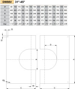Nerūdijančio plieno apdailinė rozetė nuožulnioms 31-45° luboms JEREMIAS DW98V Dn180