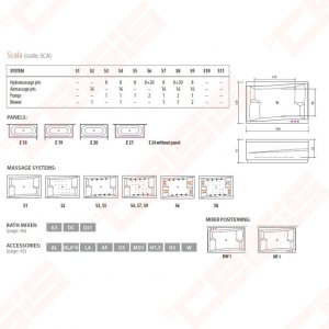 Vonia BALTECO Scala 180x120,be panelių (E24),S8
