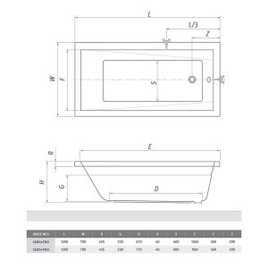 Vonia Kubic Neo 130x70 cm