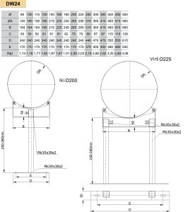Nerūdijančio plieno padidinto tvirtumo laikiklis kaminui prie sienos (atstumas nuo sienos 250-360mm) JEREMIAS DW24 Dn400