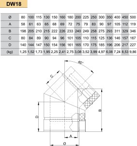 Dvisienė (izoliuota) nerūdijančio plieno 45° alkūnė JEREMIAS DW18 Dn130