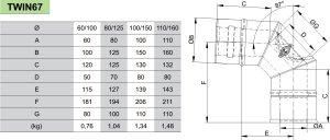 Nerūdijančio plieno 90° alkūnė su pravala ir ortakiu JEREMIAS TWIN67 Dn80/125