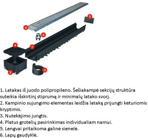 Plastikinis ACO Hexaline priedų rinkinys
