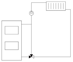 3-eigis rotacinis vožtuvas LK 840; Kvs8; Dn25; (bronza)