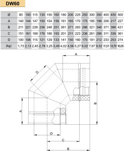 Dvisienė (izoliuota) nerūdijančio plieno 90° alkūnė JEREMIAS DW60 Dn100