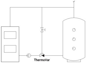 3-eigis termostatinis 72°C vožtuvas LK 820; Kvs12; Dn32; (bronza)