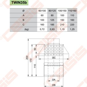 Vertikalus nerūdijančio plieno dūmtraukio antgalis su ortakiu JEREMIAS TWIN35B Dn80/125