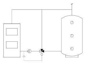 Pavara LK ARMATUR (SmartComfort LK 100); 1~230V; 5Nm; Valdoma pagal paduodamą arba grįžtamą t