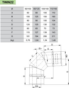 Nerūdijančio plieno 90° alkūnė su ortakiu JEREMIAS TWIN22 Dn80/125