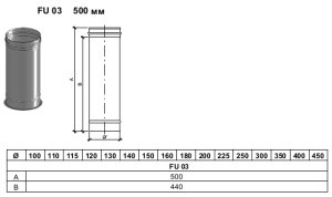 Vienasienis nerūdijančio plieno dūmtraukis JEREMIAS FU03 Dn450 x 0,5m