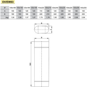 Vienasienis nerūdijantis plienas dūmtraukis JEREMIAS OV/EW03 Dn(120 x 240) x 0,5m
