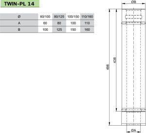 Cinkuoto plieno ir polipropileno dūmtraukis JEREMIAS TWIN-PL14 Dn60/100x0,5m