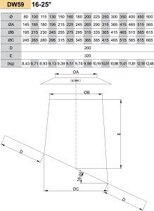 Nerūdijančio plieno perėjimas (su švinine-elastinga plokšte) per nuožulnų 16 - 25° stogą JEREMIAS DW59 Dn150 (+ rozetė apdailai DW31)