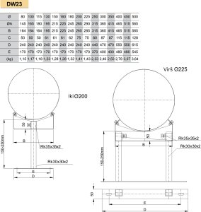 Nerūdijančio plieno padidinto tvirtumo laikiklis kaminui prie sienos (atstumas nuo sienos 150-250mm) JEREMIAS DW23 Dn200