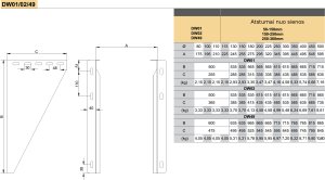 Nerūdijančio plieno laikiklis atraminei plokštei JEREMIAS DW02 Dn250 (atstumas nuo sienos 150-250mm)