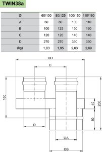 Nerūdijančio plieno kolektorius su ortakiu JEREMIAS TWIN38A Dn60/100