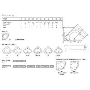 Vonia BALTECO Metro 155x155 cm, S1 su apdaila E17, S1 be masažo