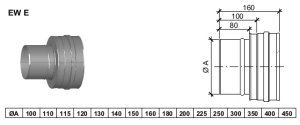 Vienasienė nerūdijančio plieno jungtis praplatinimui JEREMIAS EWE Dn130 -> 150
