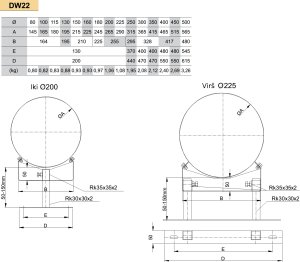 Nerūdijančio plieno padidinto tvirtumo laikiklis kaminui prie sienos (atstumas nuo sienos 100-150mm) JEREMIAS DW22 Dn250