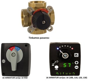 4-eigis rotacinis vožtuvas LK 841; Kvs2,5; Dn15; (bronza)