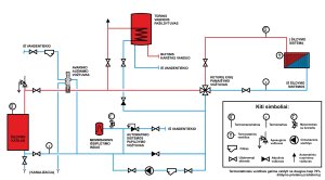 Katilas - viryklė Kalvis K-4CN; 10kW
