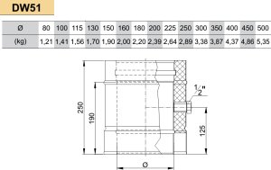 Dvisienis (izoliuotas) nerūdijančio plieno dūmtraukis su drenažu JEREMIAS DW51 Dn130x0,25m